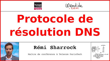 Protocole de résolution DNS | Rémi Sharrock
