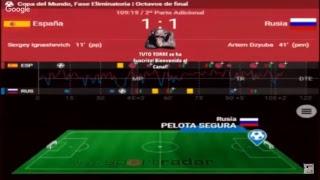 España vs. Rusia EN VIVO - SPAIN vs RUSSIA LIVE STREAM 01/07/2018 WORLD CUP LIVE