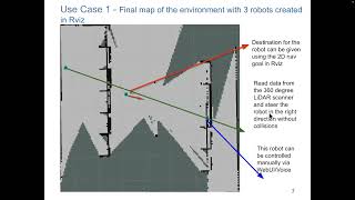 Final Project - Robotic Use Cases using Gazebo Simulator and ROS