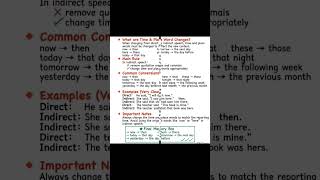 direct indirect speech