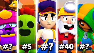 PRO Ranks ALL 54 BRAWLERS from WORST to BEST | TIER LIST
