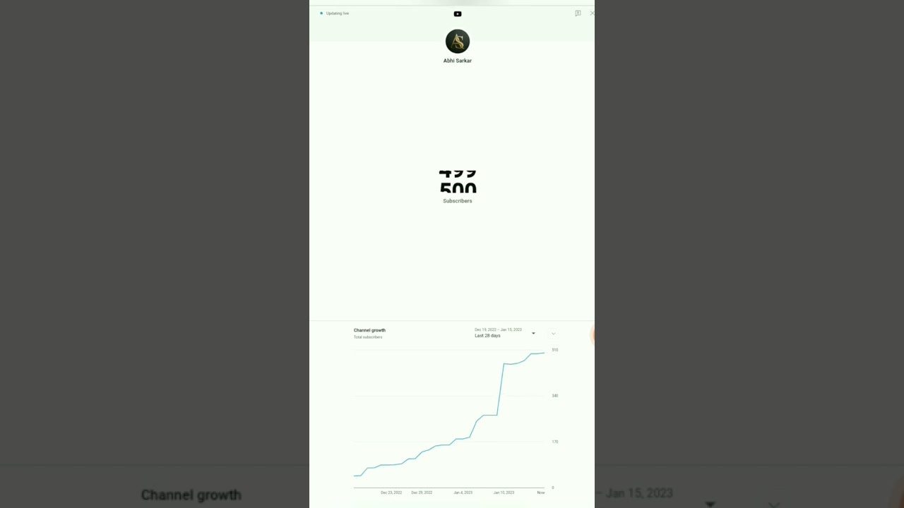 |500 Subscribers||Thank you Everyone|