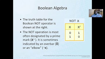Boolean Algebra #Discrete Mathematics #Computer System Principles