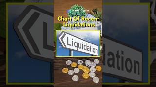 It’s Ugly 😔 #liquidation #marketcipher #cryptoface #empoweringtraders #trading #btc #bitcoin