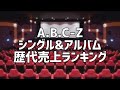 A.B.C-Zシングル&amp;アルバム歴代売上ランキング