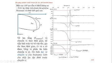 CHÂU NGỌC ẨN NỀN MÓNG TN STATNAMIC