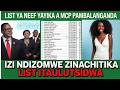 AMALAWI AKHUMUDWA NDI LIST WANTHU OMWE ANATENGA ZIMA MILLION KU NEEF LIST YONSE NDI IYI AMALAWI AKHUMUDWA NDI LIST WANTHU OMWE ANATENGA ZIMA MILLION KU NEEF LIST YONSE NDI IYI