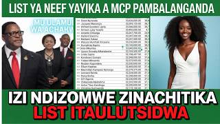 AMALAWI AKHUMUDWA NDI LIST  WANTHU OMWE ANATENGA ZIMA MILLION KU NEEF ( LIST YONSE NDI IYI )