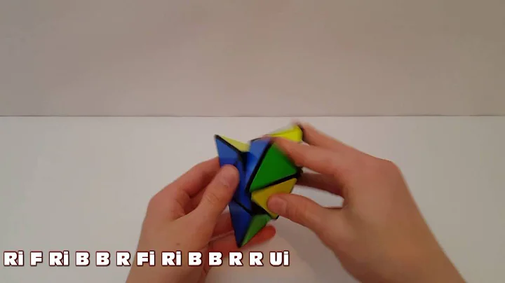 How to Solve the Pyramorphix Tutorial