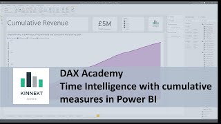 dax academy - time intelligence and cumulative measures in power bi