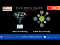 Data Insights with Clustering & Filtering | Data Analysis & Data Science Tutorial 📊