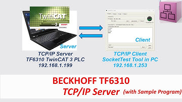COM33. TCP/IP Server via Beckhoff TF6310 TwinCAT