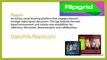 FLIPGRID- SUBMITTING VIDEO RESPONSE USING ALL NEW FLIPGRID