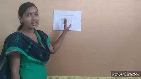 Std 2 Integration Unit 02 Class 08 Whiteboard HI