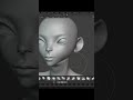Veil of Scales - Blender Stylized Character