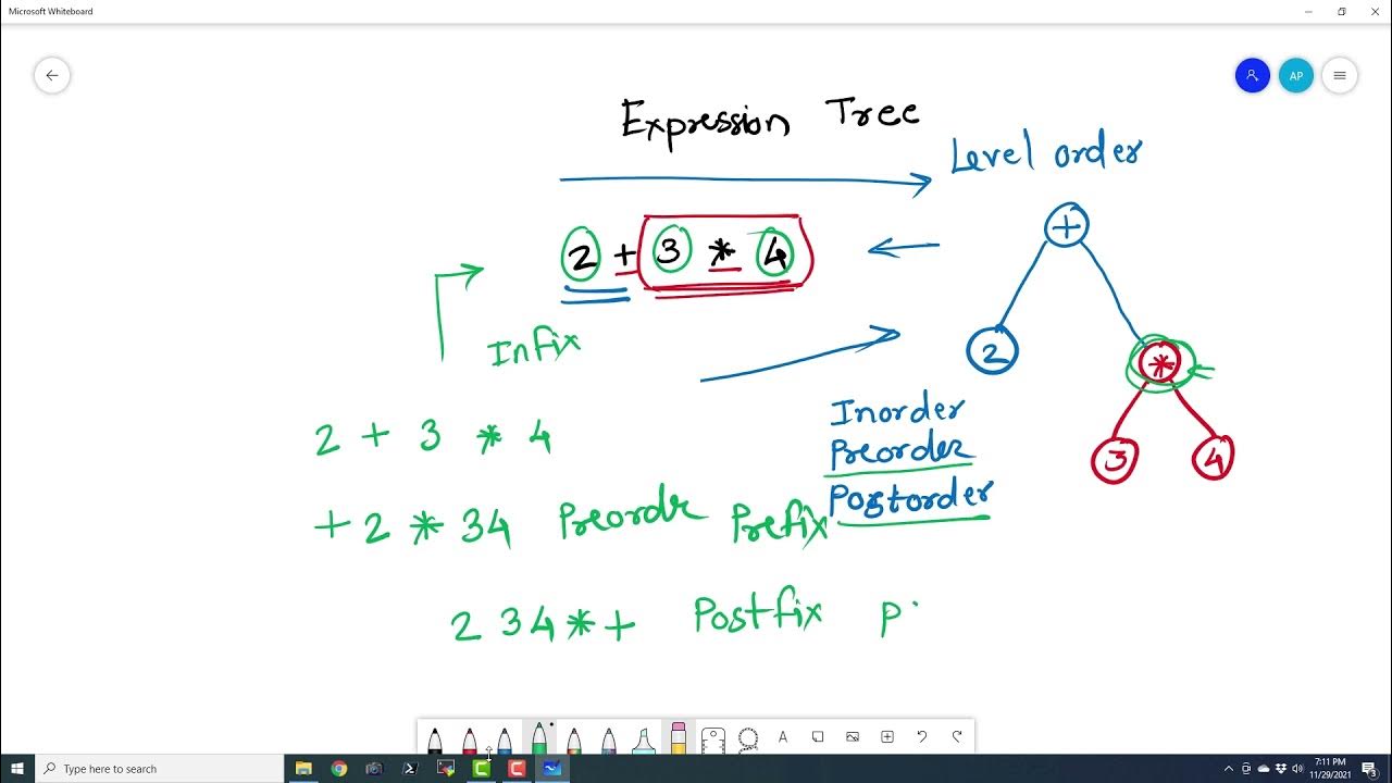 EP05 - Python Data Structure - Trees and Binary Trees [Crash Course ...