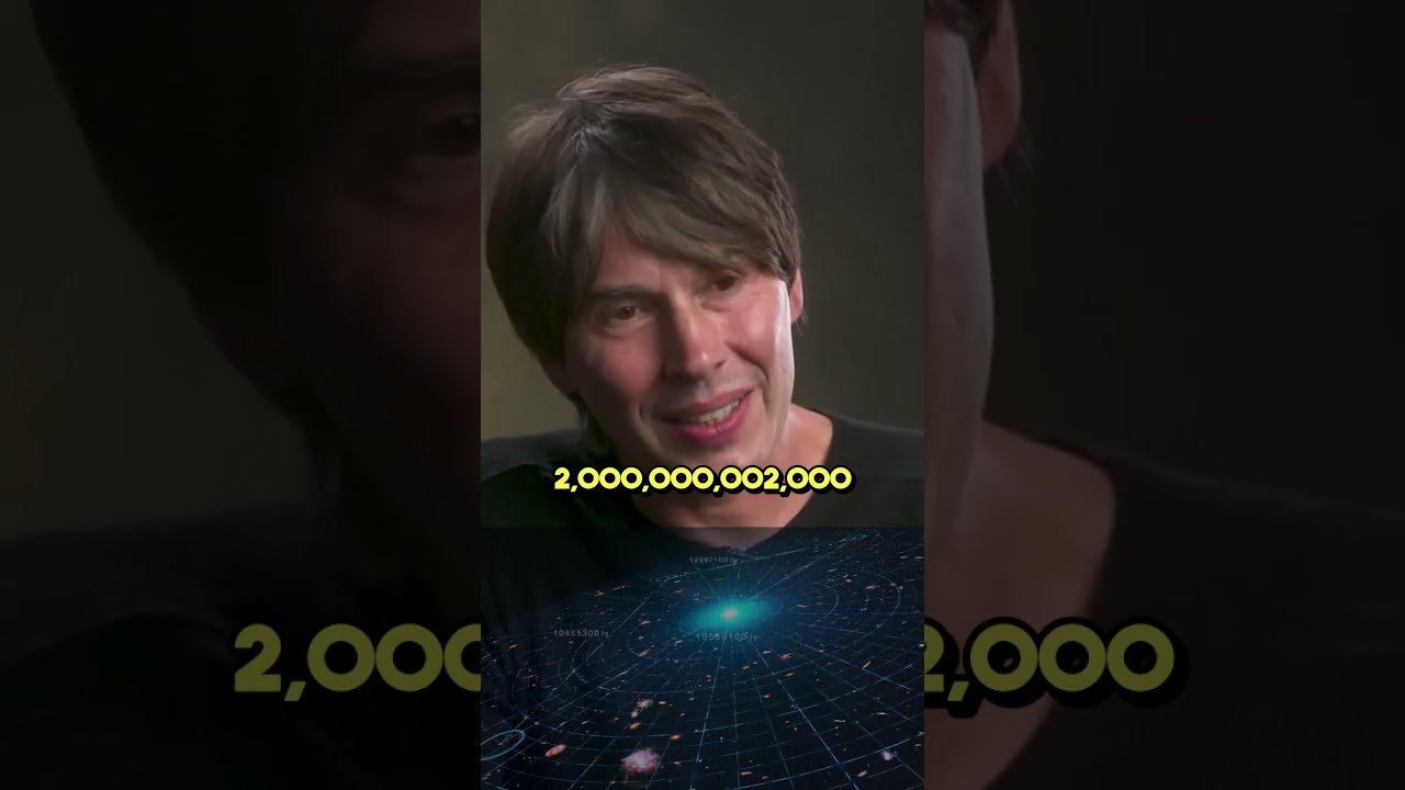 The Size And Scale Of Universe W Professor Brian Cox