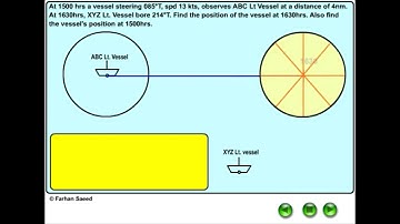 Chartwork - Coastal Navigation - Transfer Position Circle