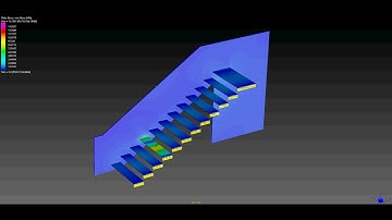Dynamic Analysis of staircase using Strand7 moving load module (FEA) Finite Element Analysis