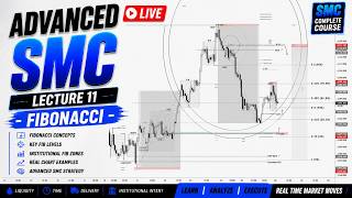 π FIBONACCI + MSNR + SMC + IMC | ADVANCED SMC Lecture 11