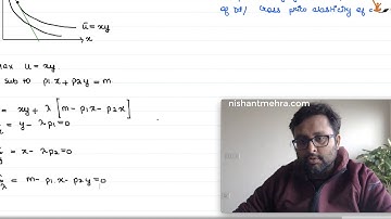 Cobb Douglas Utility function : Demand curve /Normal Good/Substitutes or Complements/Elasticity |2|