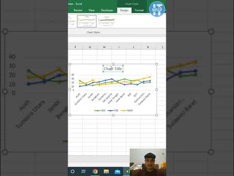 Video: Bagaimana Anda melapisi grafik garis di Excel?
