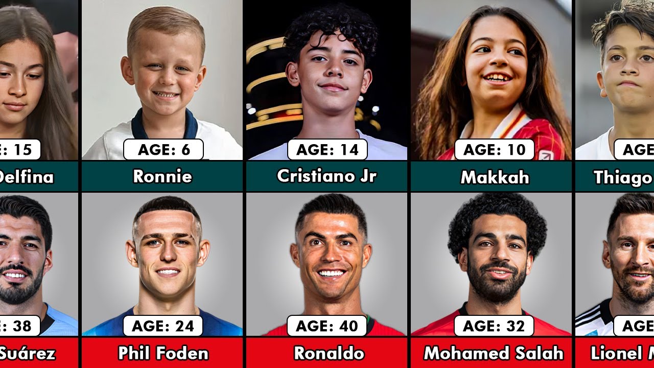 Famous Footballers and Their First Son/Daughters