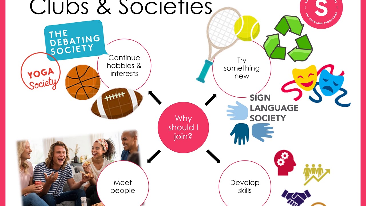 Life at University - Clubs and Societies - YouTube