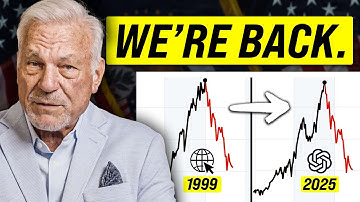 Stock Market History is Repeating Itself.