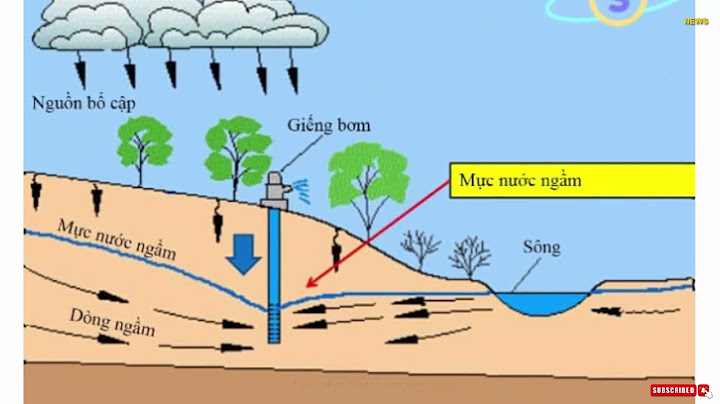 Dia chất thế nào thì phát hiện có nước ngầm năm 2024