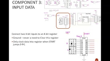 Digital Design (120 14a3) Serial Adder -- Building the Control Circuit