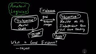 Evidence SHOULD BE Objective, NOT Subjective