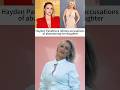 #shorts #shortvideo #trending #actress #celebrity