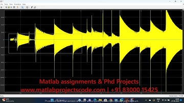 FOC field oriented control Mathematical Model of Induction Motor Matlab Simulink