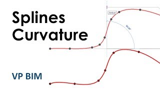 Revit Massing - Lofts and Splines Curvature