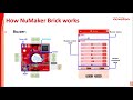 Nuvoton - Numaker Brick  part 2 English version