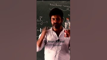 what is spectroscopy, chemistry, NMR spectroscopy, dr arun nirwal