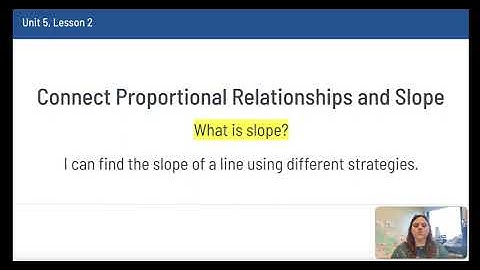 5.2 Connect Proportional Relationships and Slope VIDEO