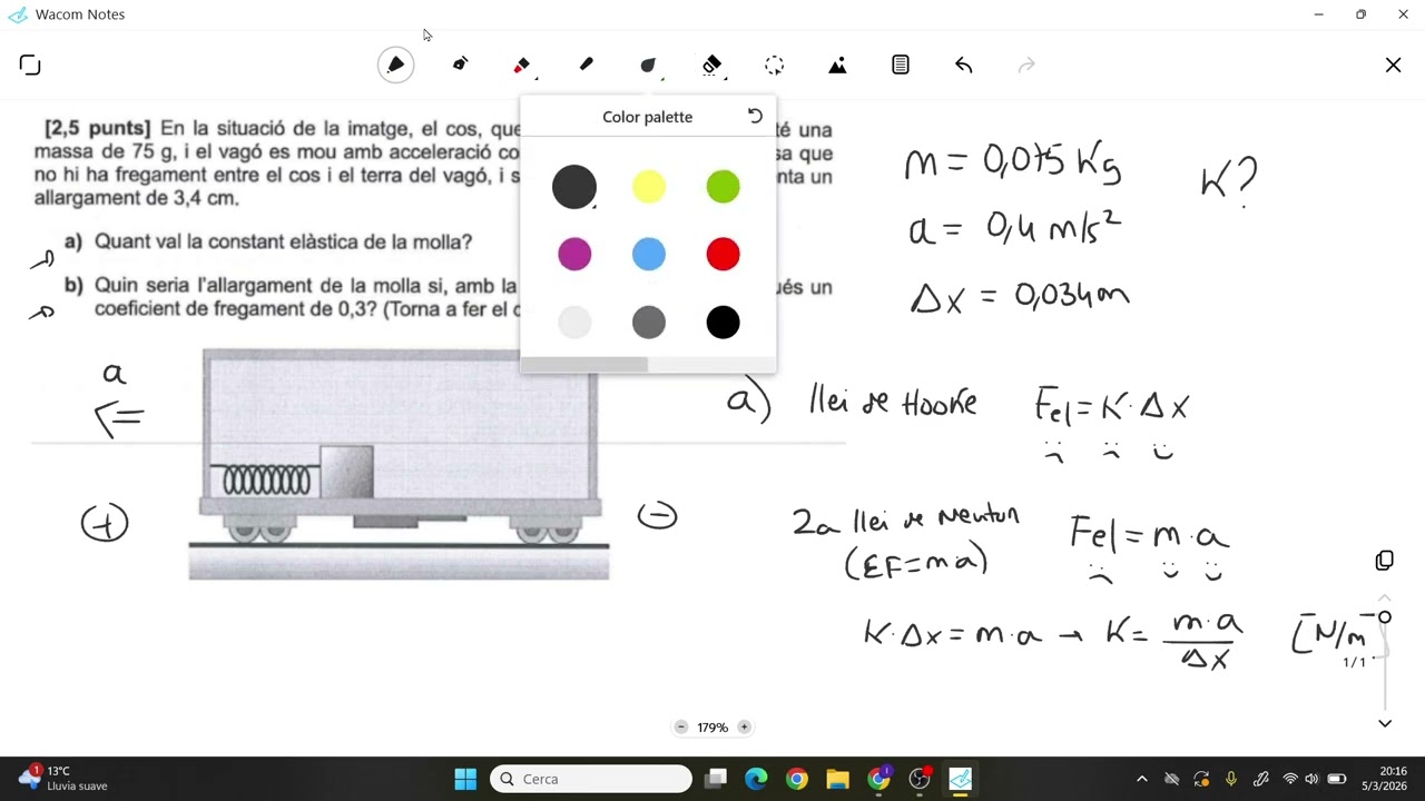 Dinàmica d'una molla amb massa fregament