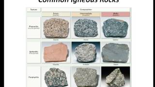 Intro to OTC Geology w/ Jim Caffey : Chapter 4