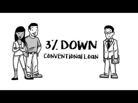 bank-or-broker?-when-buying-a-home-by-home-loans-and-commercial-lenders-retail-center-althas-flor