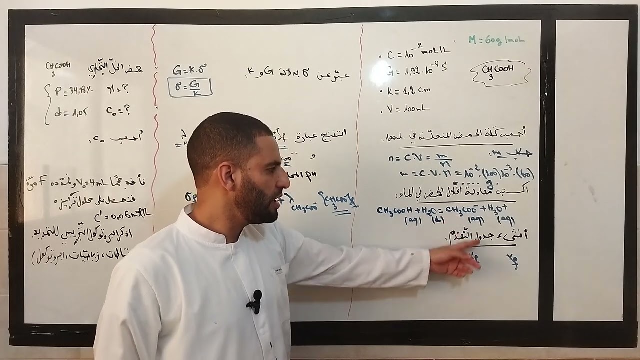 كل أفكار الأحماض والأسس .