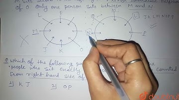 Eight persons, J, K, L, M, N, O, P and Q are sitting around a circular table, facing the centre...