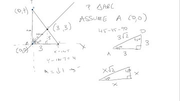 Perimeter of Right Triangle