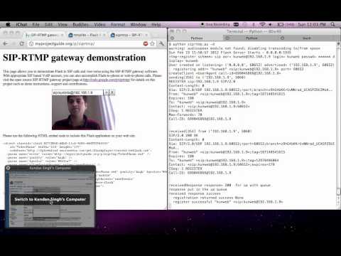SIP-RTMP gateway for H.264 video