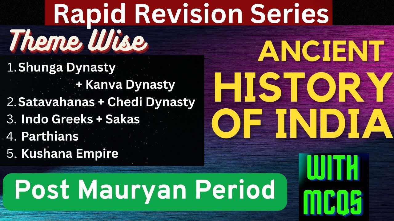 Post Mauryan Empire: Ancient Indian History | Complete Chapter & Key ...