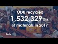 Get To Know ODU Recycling Campus Get To Know ODU Recycling Campus