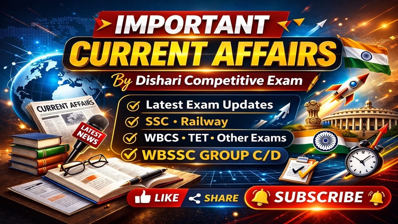 IMPORTANT CURRENT AFFAIRS