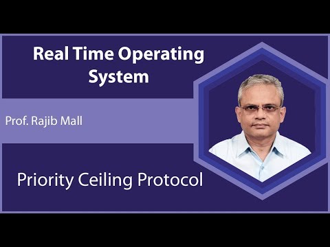 Lecture 16 : Priority Ceiling Protocol