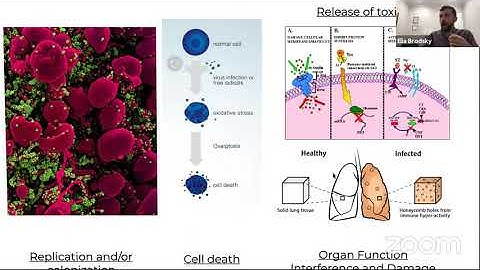 Bioinformatics for Infectious Diseases - Next Generation Sequencing and Program Overview